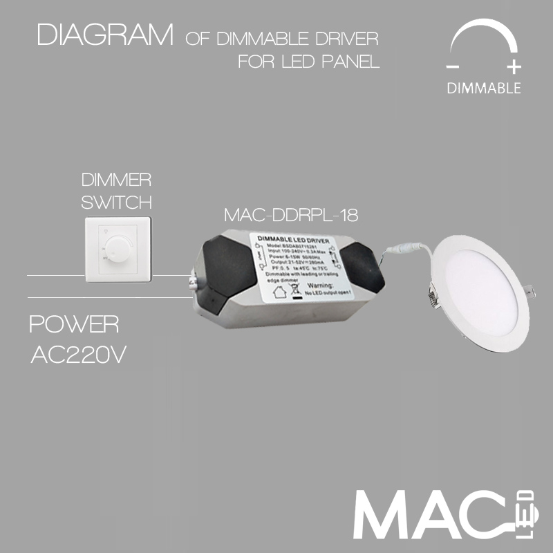 MAC-DDRPL-18-DIAGRAM