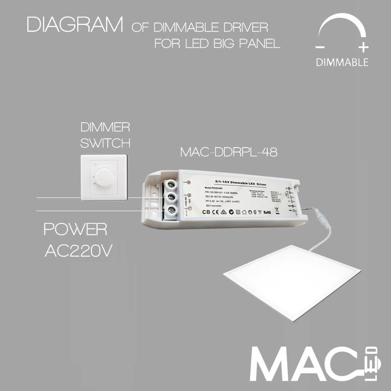 MAC-DDRPL-48-DIAGRAM