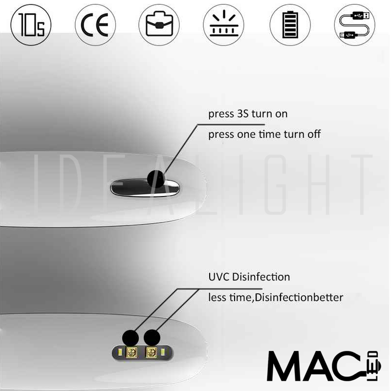 MAC-UV-MID 8