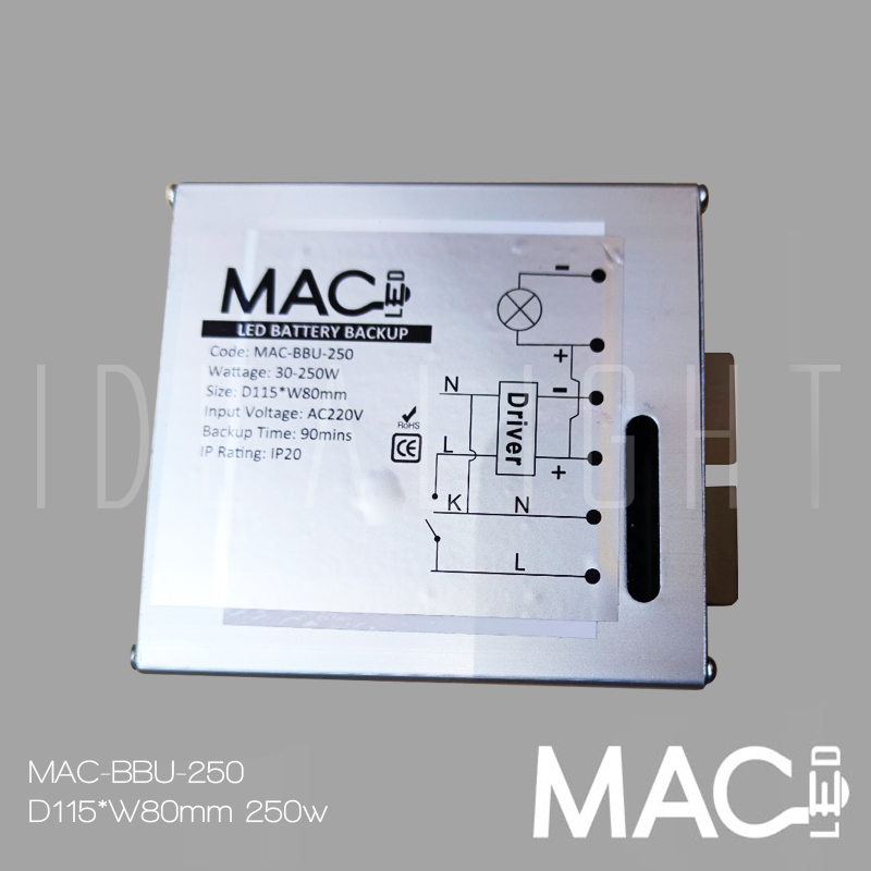 MAC-BBU-250